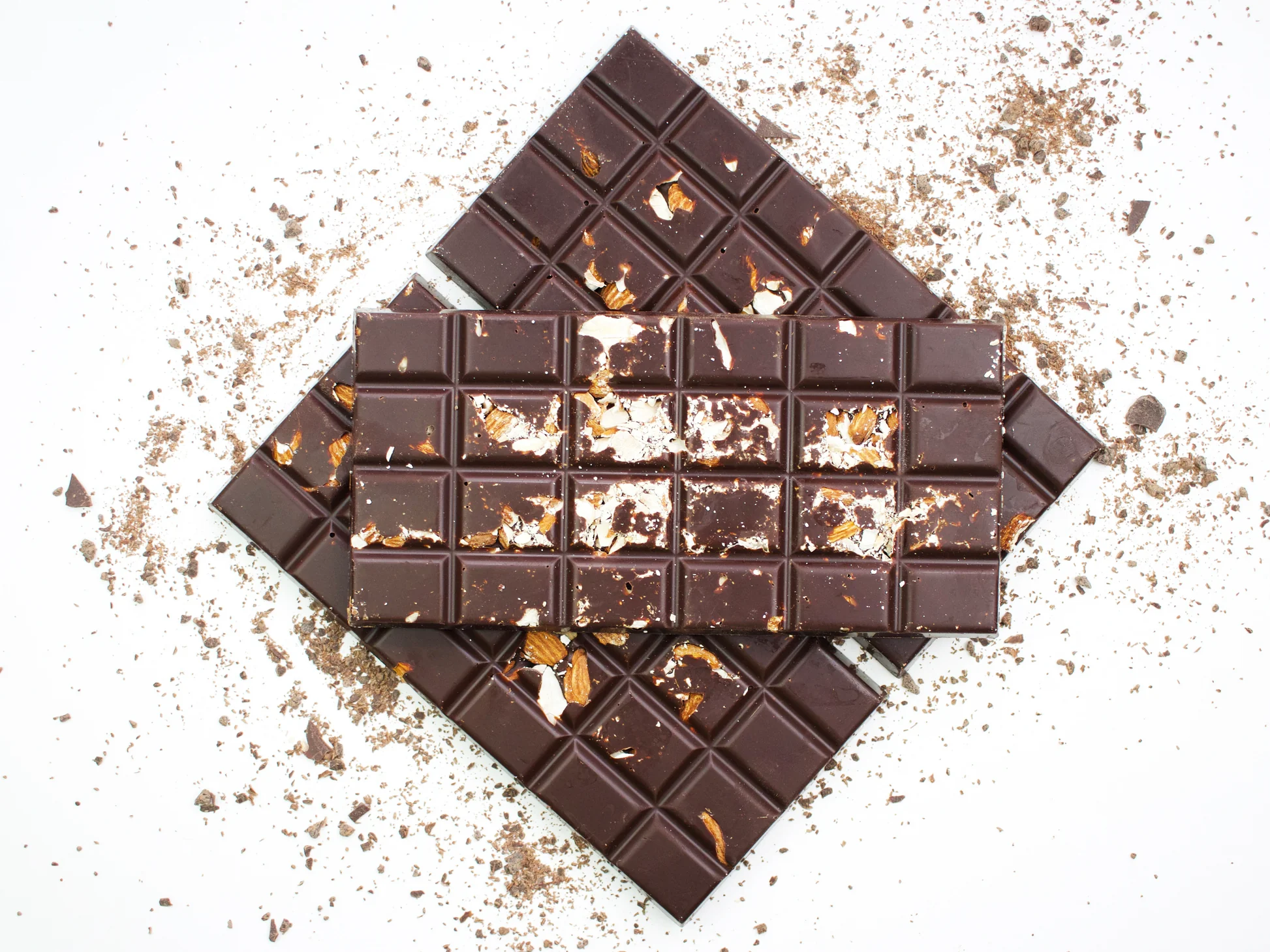 Dark Chocolate and Weight Loss